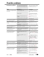 Предварительный просмотр 71 страницы Toshiba TF 651 User Manual