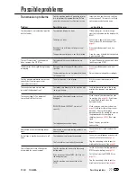 Предварительный просмотр 77 страницы Toshiba TF 851 User Manual