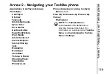 Preview for 120 page of Toshiba TG01. User Manual