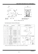 Preview for 61 page of Toshiba TH1050A Instruction Manual