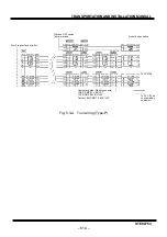 Preview for 64 page of Toshiba TH1050A Instruction Manual