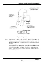 Preview for 68 page of Toshiba TH1050A Instruction Manual