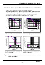 Preview for 76 page of Toshiba TH1050A Instruction Manual