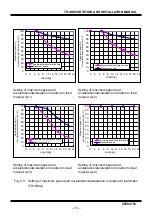 Preview for 77 page of Toshiba TH1050A Instruction Manual