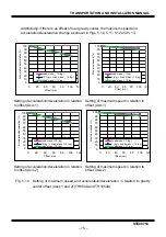 Preview for 78 page of Toshiba TH1050A Instruction Manual