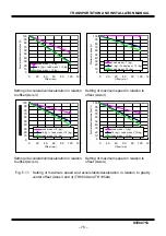 Preview for 79 page of Toshiba TH1050A Instruction Manual