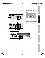 Preview for 11 page of Toshiba TheaterWide 20HL85 Owner'S Manual