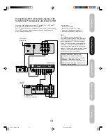 Preview for 13 page of Toshiba TheaterWide 20HL85 Owner'S Manual