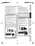 Preview for 15 page of Toshiba TheaterWide 20HL85 Owner'S Manual