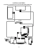 Предварительный просмотр 20 страницы Toshiba TheaterWide 20HL85 Service Manual