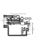 Предварительный просмотр 21 страницы Toshiba TheaterWide 20HL85 Service Manual