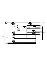 Предварительный просмотр 23 страницы Toshiba TheaterWide 20HL85 Service Manual