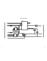 Предварительный просмотр 25 страницы Toshiba TheaterWide 20HL85 Service Manual