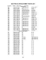 Предварительный просмотр 57 страницы Toshiba TheaterWide 20HL85 Service Manual