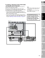 Preview for 13 page of Toshiba TheaterWide 20HL86 Owner'S Manual