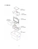 Предварительный просмотр 15 страницы Toshiba TheaterWide 20HL86 Service Manual