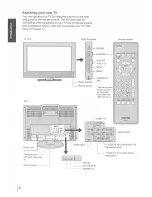 Предварительный просмотр 8 страницы Toshiba TheaterWide 20HLK67 Owner'S Manual