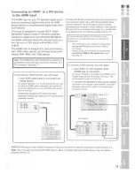 Предварительный просмотр 15 страницы Toshiba TheaterWide 20HLK67 Owner'S Manual