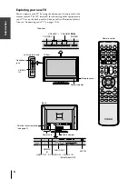 Предварительный просмотр 8 страницы Toshiba TheaterWide 23HL85 Owner'S Manual