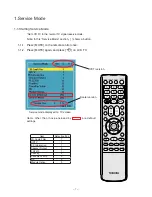 Preview for 7 page of Toshiba TheaterWide 23HL85 Service Manual