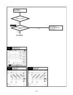 Preview for 40 page of Toshiba TheaterWide 23HL85 Service Manual