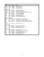 Preview for 53 page of Toshiba TheaterWide 23HL85 Service Manual