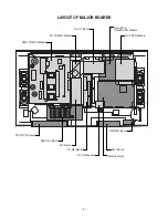 Предварительный просмотр 9 страницы Toshiba TheaterWide 26HL83 Service Manual