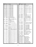 Предварительный просмотр 36 страницы Toshiba TheaterWide 26HL83 Service Manual