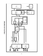 Предварительный просмотр 44 страницы Toshiba TheaterWide 26HL83 Service Manual