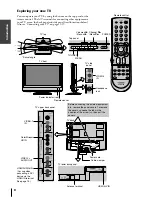 Предварительный просмотр 8 страницы Toshiba TheaterWide 27HL85 Owner'S Manual