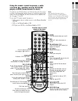 Предварительный просмотр 19 страницы Toshiba TheaterWide 27HL85 Owner'S Manual