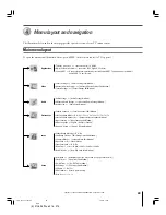 Preview for 29 page of Toshiba TheaterWide 27HL95 Owner'S Manual