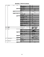 Preview for 9 page of Toshiba TheaterWide 30HFX84 Service Manual