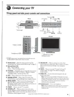 Предварительный просмотр 9 страницы Toshiba TheaterWide 32HL95 Owner'S Manual