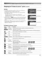 Предварительный просмотр 45 страницы Toshiba TheaterWide 32HL95 Owner'S Manual