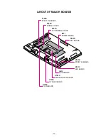 Preview for 12 page of Toshiba TheaterWide 37HL95 Service Manual