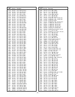 Preview for 20 page of Toshiba TheaterWide 37HL95 Service Manual