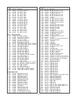 Preview for 21 page of Toshiba TheaterWide 37HL95 Service Manual