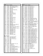 Preview for 22 page of Toshiba TheaterWide 37HL95 Service Manual