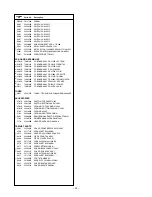 Preview for 23 page of Toshiba TheaterWide 37HL95 Service Manual