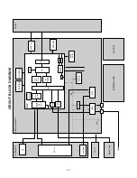 Preview for 38 page of Toshiba TheaterWide 37HL95 Service Manual