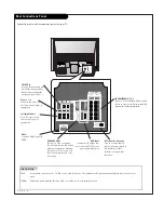 Предварительный просмотр 8 страницы Toshiba TheaterWide 44HM85 Owner'S Manual