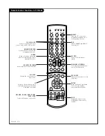 Предварительный просмотр 18 страницы Toshiba TheaterWide 44HM85 Owner'S Manual