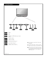 Предварительный просмотр 20 страницы Toshiba TheaterWide 44HM85 Owner'S Manual