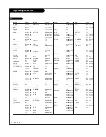 Предварительный просмотр 50 страницы Toshiba TheaterWide 44HM85 Owner'S Manual