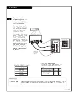 Предварительный просмотр 73 страницы Toshiba TheaterWide 44HM85 Owner'S Manual