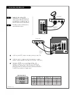 Предварительный просмотр 74 страницы Toshiba TheaterWide 44HM85 Owner'S Manual