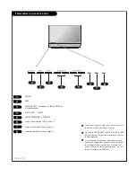 Предварительный просмотр 80 страницы Toshiba TheaterWide 44HM85 Owner'S Manual