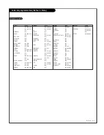 Предварительный просмотр 113 страницы Toshiba TheaterWide 44HM85 Owner'S Manual