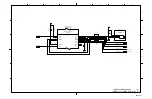 Предварительный просмотр 130 страницы Toshiba TheaterWide 46HM94 Service Manual